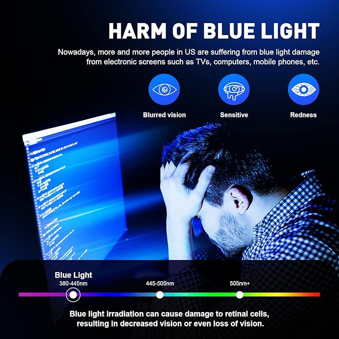 Natkalet Blue Light Glasses – Vintage Half Frame, UV & Eyestrain Protection